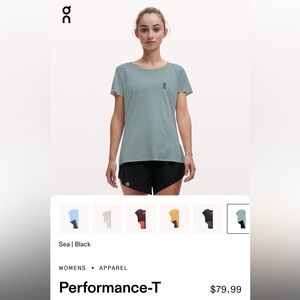 ON RUNNING (CLOUD NOVA) PERFORMANCE T!